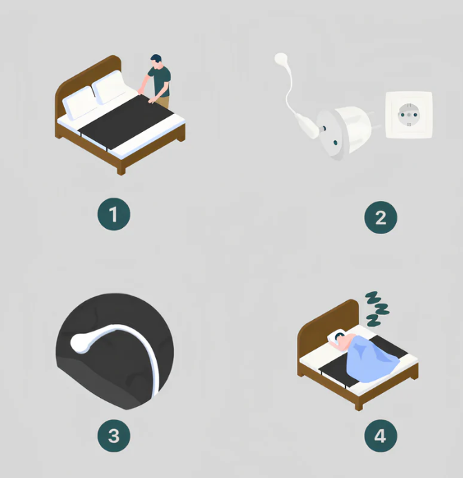 Doğanın Gücü Vücut Topraklama Çarşafı™ ( Tam Boy )