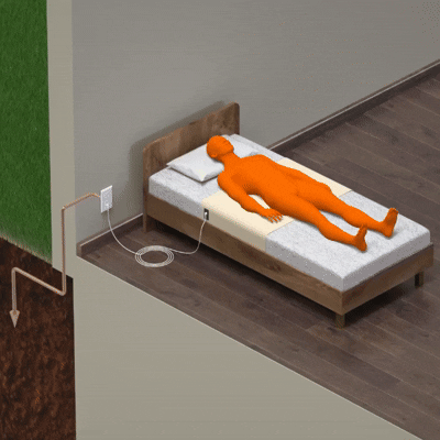 Doğal Topraklama Ürünleri – Comfora_2.gif__PID:32969466-ec49-40b4-9126-c3b81d94bbbb